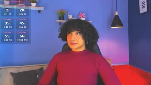 Snapshot of jazmine__flower chatting on September 2025 05:07:01 AM Jazmine Flower online show from September 2025 05:07:01 AM