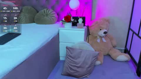 Snapshot of jelisse_jones chatting on February 2025 04:03:02 AM Jelisse online show from February 2025 04:03:02 AM