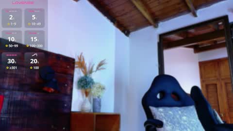 jhosuavega online show from February 2026 01:44:02 AM