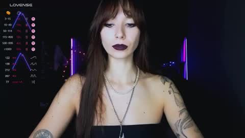 Jill Verdon online show from October 2025 07:03:01 PM