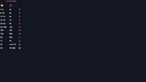 Kate online show from April 2026 01:00:02 AM