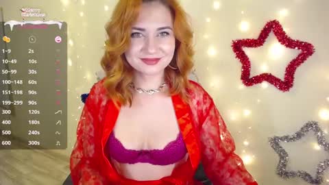 Snapshot of joanne_star chatting on December 2024 05:02:01 PM SweetGinger online show from December 2024 05:02:01 PM