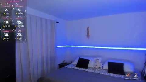 Snapshot of juanitablue chatting on January 2025 04:13:01 PM Blue online show from January 2025 04:13:01 PM