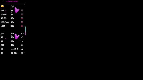 Blue online show from February 2026 04:28:02 PM