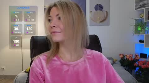 Snapshot of julia_cute_ chatting on February 2025 07:09:01 PM Cute online show from February 2025 07:09:01 PM