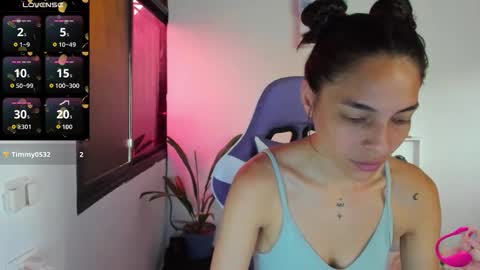 Snapshot of juliette_sweet05 chatting on March 2026 04:09:01 PM juliette online show from March 2026 04:09:01 PM