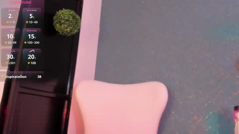 junosomnum online show from February 2025 08:53:02 PM