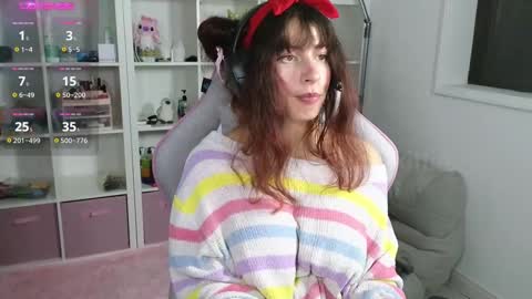 Snapshot of kalina_kittie chatting on March 2025 04:34:02 AM Kalina Kittie online show from March 2025 04:34:02 AM