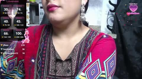 Snapshot of kalpananaisha_ chatting on January 2025 01:09:01 PM Alisha online show from January 2025 01:09:01 PM