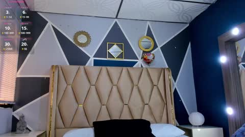 hello  Im Danni online show from January 2025 07:29:02 PM