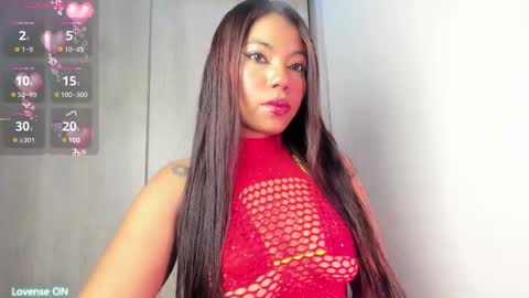 Snapshot of karol_say chatting on February 2026 09:27:01 AM Karol Say online show from February 2026 09:27:01 AM