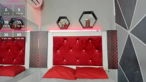 Snapshot of karoll014 chatting on January 2025 11:37:02 AM Karol online show from January 2025 11:37:02 AM