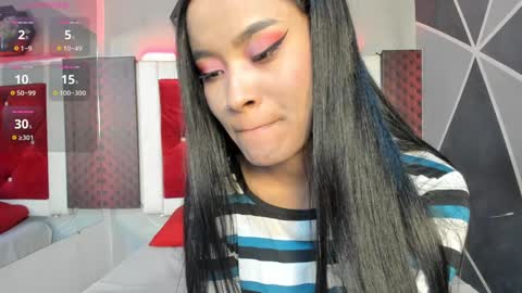 Snapshot of karoll014 chatting on January 2025 11:54:02 AM Karol online show from January 2025 11:54:02 AM