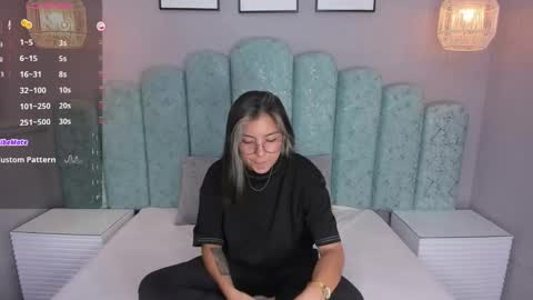 Snapshot of karoll_santos chatting on January 2025 09:50:02 AM Karol Santos online show from January 2025 09:50:02 AM