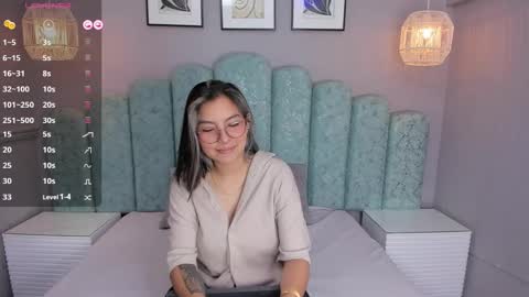 Snapshot of karoll_santos chatting on January 2025 03:28:02 AM Karol Santos online show from January 2025 03:28:02 AM