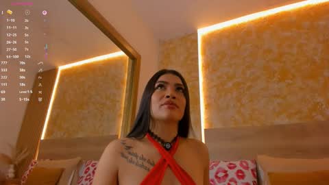 Kathy   online show from March 2026 07:44:01 PM