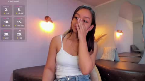 Snapshot of katy_sweet19 chatting on January 2025 07:29:02 PM Katy online show from January 2025 07:29:02 PM