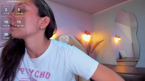 Snapshot of katy_sweet19 chatting on February 2025 07:22:02 PM Katy online show from February 2025 07:22:02 PM
