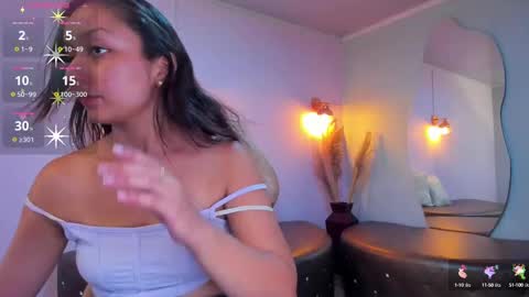 Snapshot of katy_sweet19 chatting on February 2025 07:21:01 PM Katy online show from February 2025 07:21:01 PM