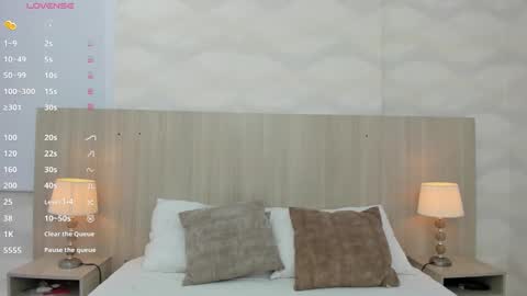   online show from January 2026 03:31:01 AM