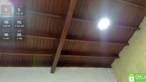 Kaylee sweet online show from February 2025 03:37:02 AM