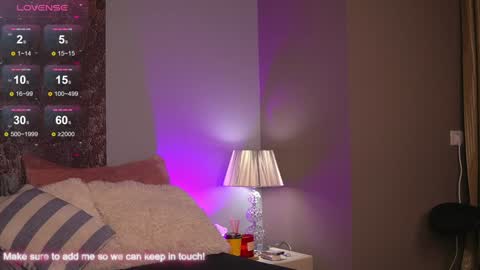 Snapshot of kayleeflynn chatting on January 2025 09:27:01 AM Kayleeflynn online show from January 2025 09:27:01 AM