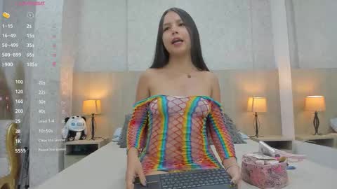 Snapshot of keila_clark chatting on March 2026 03:55:01 AM Keila online show from March 2026 03:55:01 AM