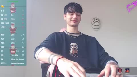 kendall ross online show from January 2026 06:31:01 PM