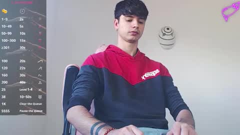 kendall ross online show from January 2026 06:02:02 PM