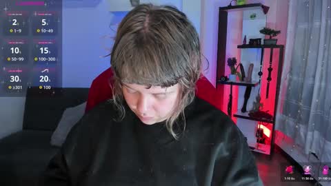 Snapshot of kenziesharik chatting on February 2026 04:55:02 AM Kenzie online show from February 2026 04:55:02 AM