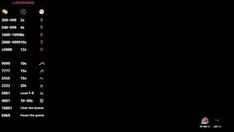 Snapshot of kevin__max_ chatting on September 2025 07:29:01 PM Kev online show from September 2025 07:29:01 PM
