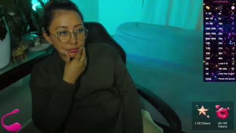 Danna Sofia online show from March 2026 01:53:01 AM