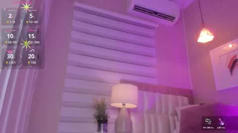 Snapshot of khloe_sweeet chatting on November 2025 11:33:01 AM khloe_sweeet online show from November 2025 11:33:01 AM