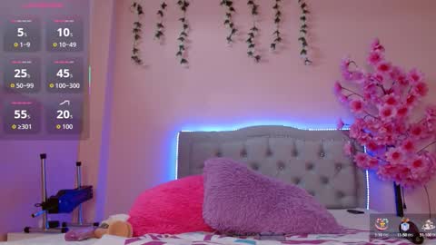 Snapshot of kiarabenedetti_ chatting on October 2025 05:13:02 PM Kiara Benedetti online show from October 2025 05:13:02 PM