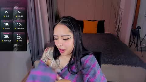 Kim online show from February 2025 08:45:01 PM