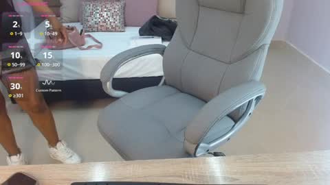 Snapshot of kimara_lion chatting on May 2026 02:51:02 AM kimara lion online show from May 2026 02:51:02 AM