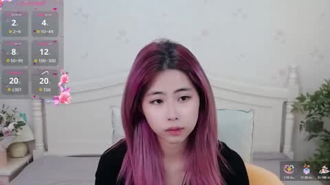 Snapshot of kimberleymandy chatting on December 2025 04:17:01 AM Bernice online show from December 2025 04:17:01 AM