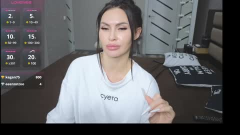 KIm online show from January 2025 05:09:01 PM