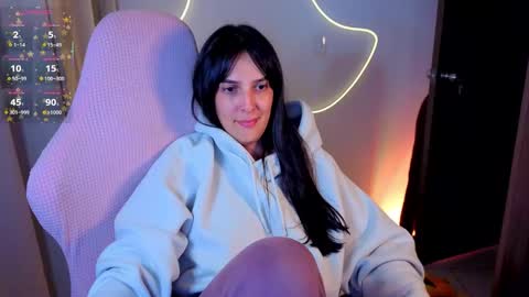 Snapshot of kimflexible_ chatting on February 2026 08:35:01 AM Kim 3 online show from February 2026 08:35:01 AM