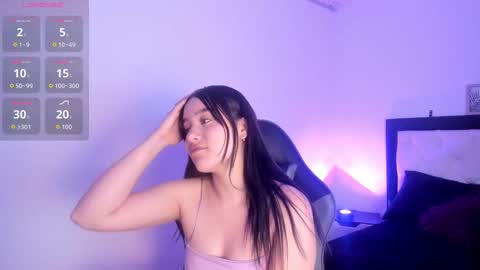 kimgarcez online show from October 2025 09:32:01 AM