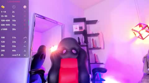 KIM online show from September 2025 02:49:01 AM