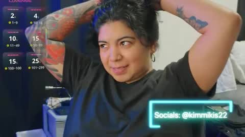 Kimmi online show from September 2025 01:30:01 AM