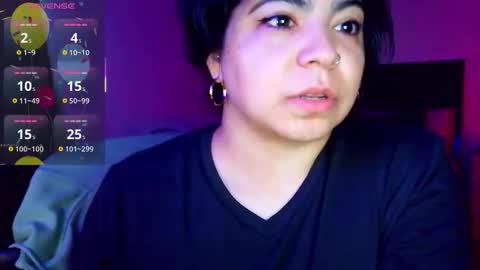 Kimmi online show from November 2025 10:14:01 PM