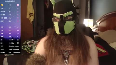 kinkywolf87 online show from May 2026 06:03:01 PM