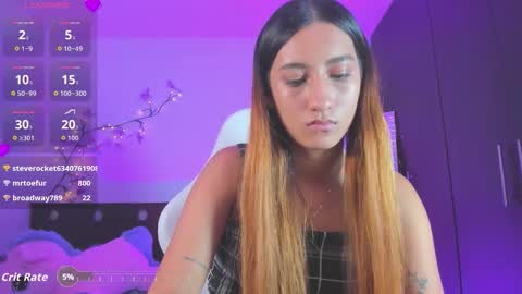 Snapshot of kittyrush_ chatting on March 2026 08:19:01 AM kitty online show from March 2026 08:19:01 AM