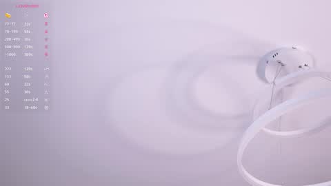 Snapshot of kittyummy chatting on December 2025 05:39:02 PM Alice online show from December 2025 05:39:02 PM