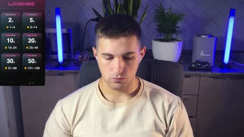 Sweet boy online show from January 2025 10:58:02 AM