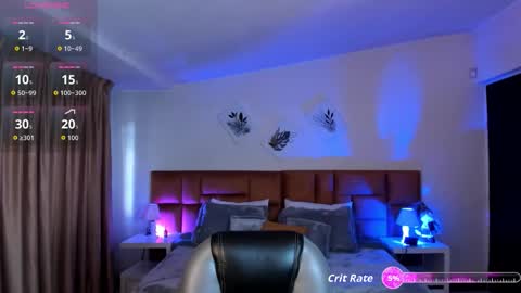 Sophia online show from November 2025 08:02:02 PM