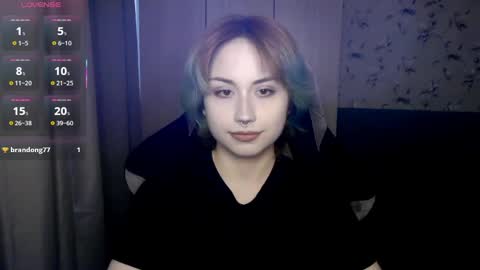Alice online show from May 2026 01:05:01 PM