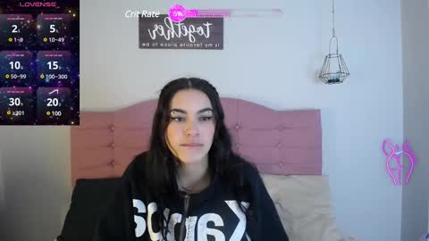 Snapshot of kylie_ls chatting on February 2025 04:15:01 AM kylie_ls online show from February 2025 04:15:01 AM